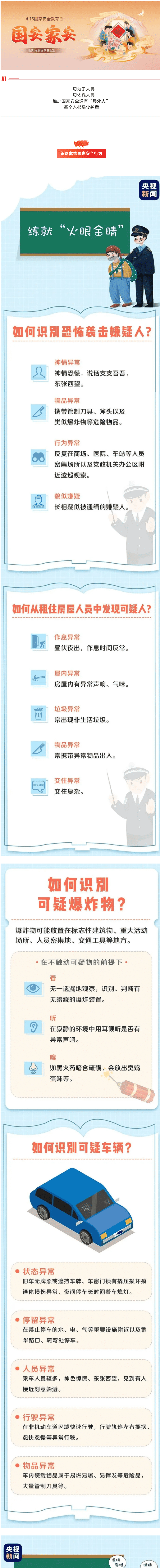 【國(guó)家安全教育 】心懷家國(guó)之責(zé)，守護(hù)國(guó)家之安
