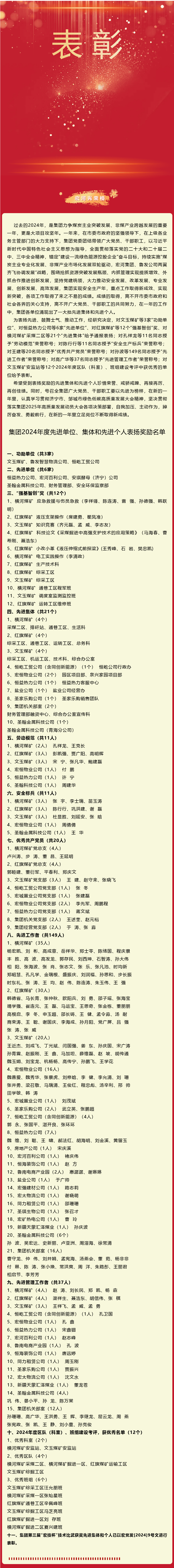 點(diǎn)贊！宏河集團(tuán)表彰這些單位和個(gè)人