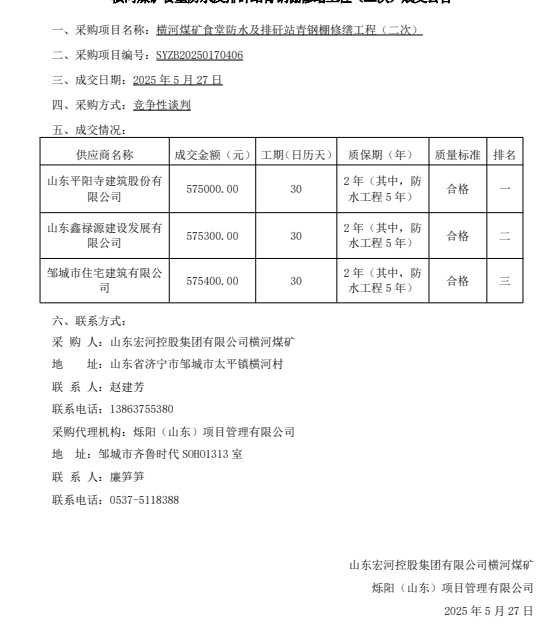 一、采購項(xiàng)目名稱：橫河煤礦食堂防水及排矸站青鋼棚修繕工程（二次）